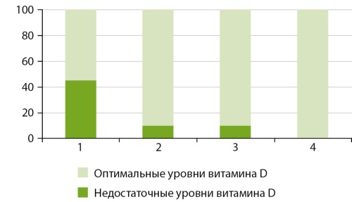 Изображение на обложке